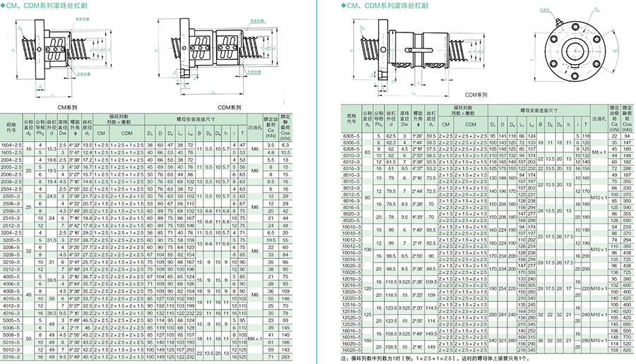 滚珠丝杠 滚珠丝杠