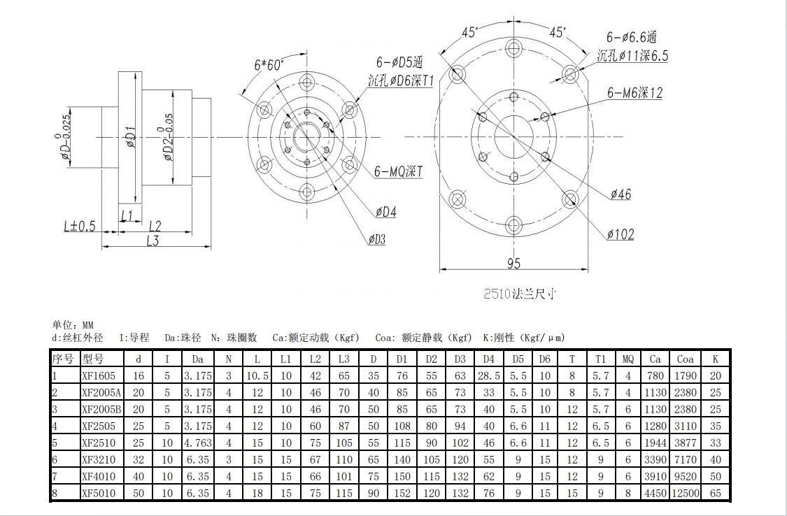 小导程转螺母样本